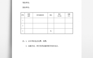 报价单传真模板,报价宣传单 