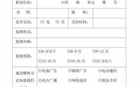 客户来访名单模板_客户来访记录表怎么做