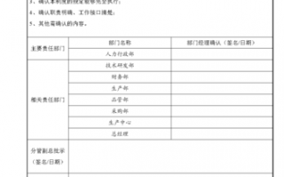 文件制度会签表