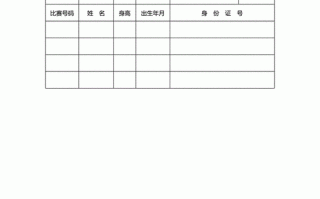 球员报名表模板（篮球队员报名表）