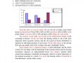 四级表格作文开头模板怎么写-四级表格作文开头模板