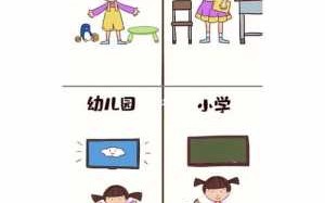 幼儿园与小学的不同之处ppt