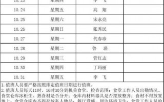 学校食堂值日制度模板（学校食堂值日表模板）