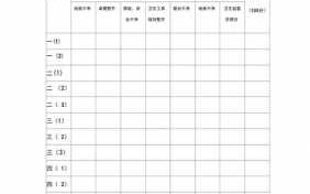  学校常规检查模板「学校常规检查模板怎么写」