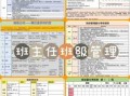 小学班级管理档案模板,小学班级管理情况小结 