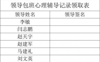 领导签字表模板