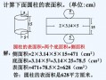 圆柱模板面积怎么计算