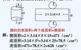 圆柱模板面积怎么计算