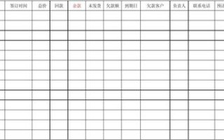 统计欠条的模板,欠款统计表模板 