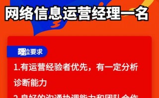 招聘网络运维模板_招聘网络运维模板图片