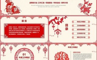 商业年终总结2020年