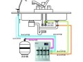 净水器安装单模板（净水设备安装图）