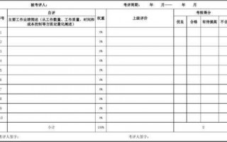 主要工作业绩模板_工作业绩模板通用