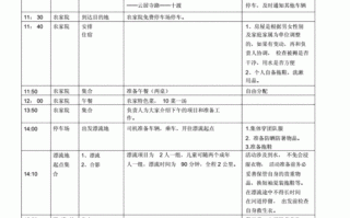 团队线下活动模板_线下活动流程方案