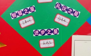 幼儿园一日之星模板怎么写-幼儿园一日之星模板