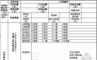 工程合同执行情况表-工程合同执行情况模板