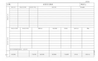 业务员日报表模板范文