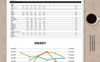 现金支付预测模板_现金预测分析