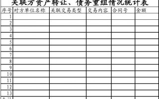 关联方关系报告表-关联方情况模板