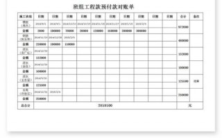 工程款对账单的模板_工程款对账单的模板怎么做