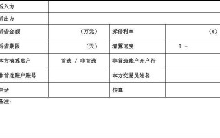 资金拆借应计入哪个科目 资金拆借申请模板