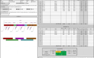 公差分析报告模板（公差分析报告模板范文）