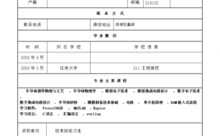 汉语言文学简历模板表格图片 汉语言文学简历模板表格