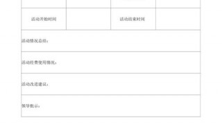 活动记录及总结模板,活动记录怎么写范文 