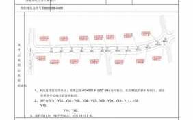 规划放样定点记录表 规划放样合同模板