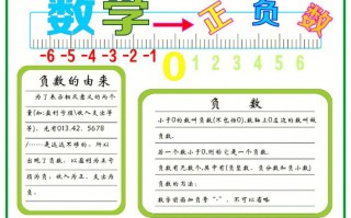 负数的手抄报模板-6年级负数手抄报模板