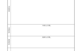 公司工装申请书范文 申请员工工装模板