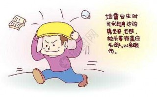  地震知识漫画ppt模板「地震的漫画怎么画」