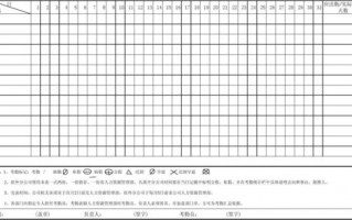 考勤督查表模板,考勤检查记录表 