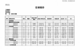 空调工程投资估算模板（空调工程投资估算模板下载）