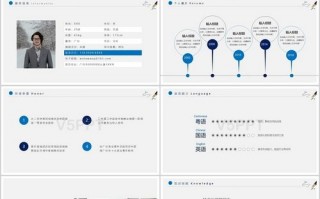 电子商务专业面试的自我介绍 电子商务转专业面试自我介绍ppt模板