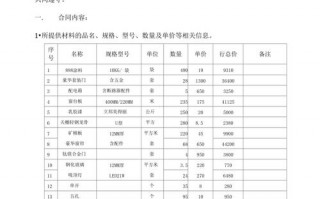 装饰公司购销合同模板的简单介绍