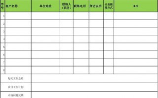  外勤人员销售报表模板「外勤人员销售报表模板图片」