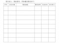 材料部整改报告模板（材料不全整改措施）