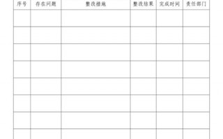 材料部整改报告模板（材料不全整改措施）