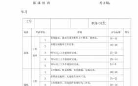 公司考核办法及考核细则