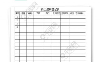  迟到邮件模板「迟到信息」