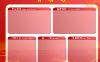 公示栏制作方案-公示栏布局模板
