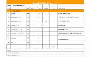 内墙粉刷报价表模板 标书内墙粉刷工程模板