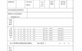 劳动用工自检文件模板下载-劳动用工自检文件模板