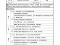 高级总监岗位职责模板_高级总监岗位职责模板怎么写