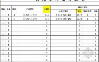 砖墙工程量计算模板,砖墙的工程量计算 