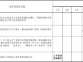 工作推进方案一般几部分-工作推进策划案模板