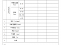 公路质检报告模板,公路质检资料怎么做 