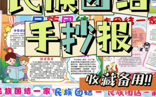  民族手抄小报模板「民族手抄报简单又好看 内容 学生 图画」