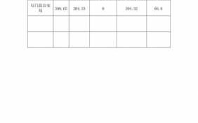 部门决算新建查询模板_部门决算填表顺序